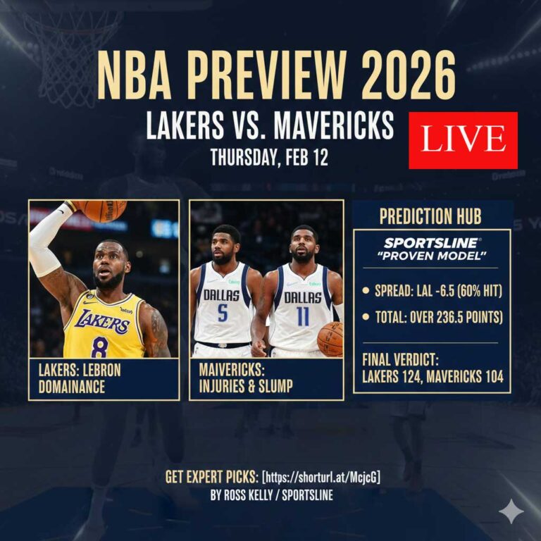 Lakers vs. Mavericks predic