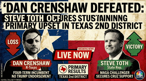 DAN CRENSHAW DEFEATED: Steve Toth Secures Stunning Primary Upset in Texas 2nd District