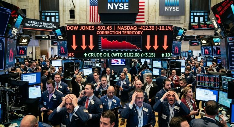 Dow jones stock markets futures — Market Mayhem: Dow Sinks 500 Points and Nasdaq Hits Correction Territory as Iran Conflict Sends Oil Past $100