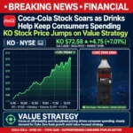 COCO COLA KO Stock