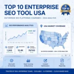 find top enterprise seo tool america