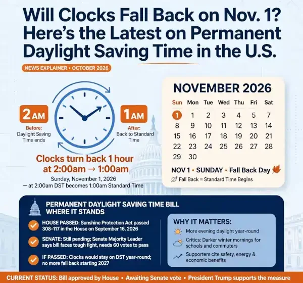 permanent daylight saving time usa explained