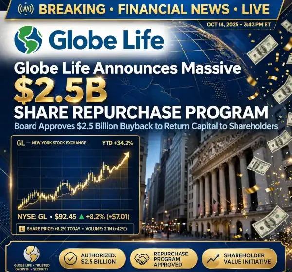 Compare globe life insurance