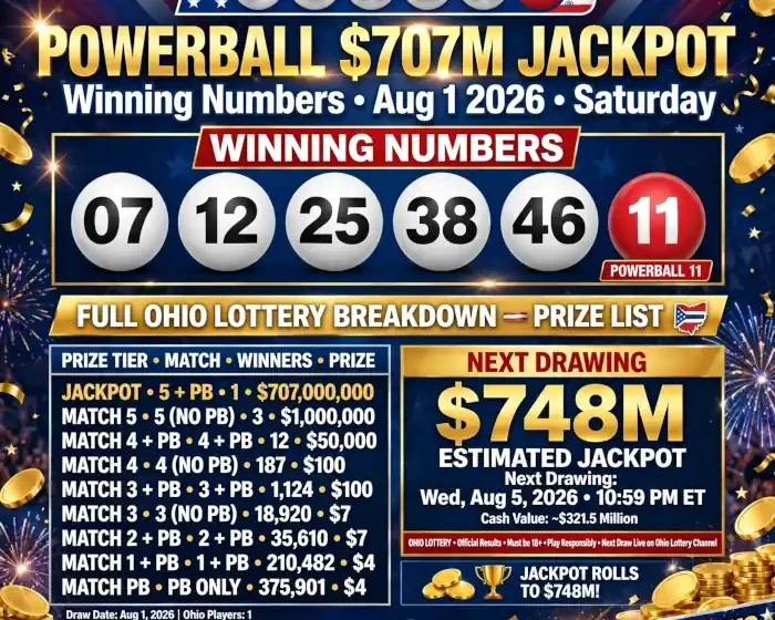 Ohio Powerball Aug 1, 2026 Results: $707M Numbers & Next $748M Jackpot